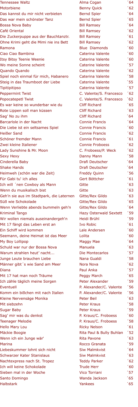 Tennessee Waltz	Alma Cogan	´64 Motorbiene	Benny Quick	´62 Das kannst du mir nicht verbieten	Bernd Spier	´64 Das war mein schönster Tanz	Bernd Spier	´65 Bossa Nova Baby	Bill Ramsey	´64 Café Oriental	Bill Ramsey	´62 Die Zuckerpuppe aus der Bauchtanztr.	Bill Ramsey	´61 Ohne Krimi geht die Mimi nie ins Bett	Bill Ramsey	´62 Ramona	Blue  Diamonds	´60 Ciao Ciao Bambina	Caterina Valente	´60 Itsy Bitsy Teenie Weenie	Caterina Valente	´60 Wo meine Sonne scheint	Caterine Valente	´57 Quando Quando	Caterina Valente	´62 Spiel noch einmal für mich, Habanero	Caterina Valente	´58 Steig in das Traumboot der Liebe	Caterina Valente	´55 Tipitipitipso	Caterina Valente	´57 Peppermint Twist	C. Valente/S. Francesco	´62 Popocatepetl Twist	C. Valente/S. Francesco	´62 Es war keine so wunderbar wie du	Cliff Richard	´65 Rote Lippen soll man küssen	Cliff Richard	´63 Sag’ No zu ihm	Cliff Richard	´64 Barcarlole in der Nacht	Connie Francis	´64 Die Liebe ist ein seltsames Spiel	Connie Francis	´60 Heißer Sand	Connie Francis	´62 Schöner fremder Mann	Connie Francis	´61 Zwei kleine Italiener	Connie Froboess	´62 Lady Sunshine & Mr. Moon	C. Froboess/P. Weck	´62 Sexy Hexy	Danny Mann	´58 Cinderella Baby	Drafi Deutscher	´64 Shake Hands	Drafi Deutscher	´64 Heimweh (schön war die Zeit)	Freddy Quinn	´56 Für Gabi tu‘ ich alles	Gert Böttcher	´61 Ich will ´nen Cowboy als Mann	Gitte	´63 Wenn du musikalisch bist	Gitte	´63 Geh’n sie aus im Stadtpark, die Laternen	Gitte/Rex Gildo	´63 Süß wie Schokolade	Gitte/Rex Gildo	´65 Wenn Verliebte abends bummeln geh’n	Gitte/Rex Gildo	´64 Kriminal Tango	Hazy Osterwald Sextett	´59 Wir wollen niemals auseinandergeh‘n	Heidi Brühl	´59 Mit 17 fängt das Leben erst an	Ivo Robic	´61 Ein Schiff wird kommen	Lale Andersen	´60 Seemann, deine Heimat ist das Meer	Lolita	´60 My Boy Lollipop	Maggy Mae	´64 Schuld war nur der Bossa Nova	Manuela	´63 Warum strahlen heut’ nacht...	Die Montecarlos	´57 Junge Leute brauchen Liebe	Nana Gualdi	´58 Männer gibt´s wie Sand am Meer	Nora Nova	´62 Diana	Paul Anka	´57 Mit 17 hat man noch Träume	Peggy March	´65 Ich zähle täglich meine Sorgen	Peter Alexander	´59 Eventuell	P. Alexander/C. Valente	´56 Komm ein bißchen mit nach Italien	P. Alexander/C. Valente	´56 Kleine Nervensäge Monika	Peter Beil	´63 Mit siebzehn	Peter Kraus	´58 Sugar Baby	Peter Kraus	´59 Sag’ mir was du denkst	P. Kraus/C. Froboess	´60 Teenager Melodie	P. Kraus/C. Froboess	´58 Hello Mary Lou	Ricky Nelson	´61 Mäckie Boogie	Rita Paul & Bully Buhlan	´52 Wenn ich ein Junge wär‘	Rita Pavone	´63 Marina	Rocco Granata	´59 Liebeskummer lohnt sich nicht	Siw Malmkvist	´64 Schwarzer Kater Stanislaus	Siw Malmkvist	´63 Nachtexpress nach St. Tropez	Teddy Parker	´62 Ich will keine Schokolade	Trude Herr	´60 Sieben mal in der Woche	Vico Torriani	´57 Santo Domingo	Wanda Jackson	´65 Halbstark	Yankees	´65